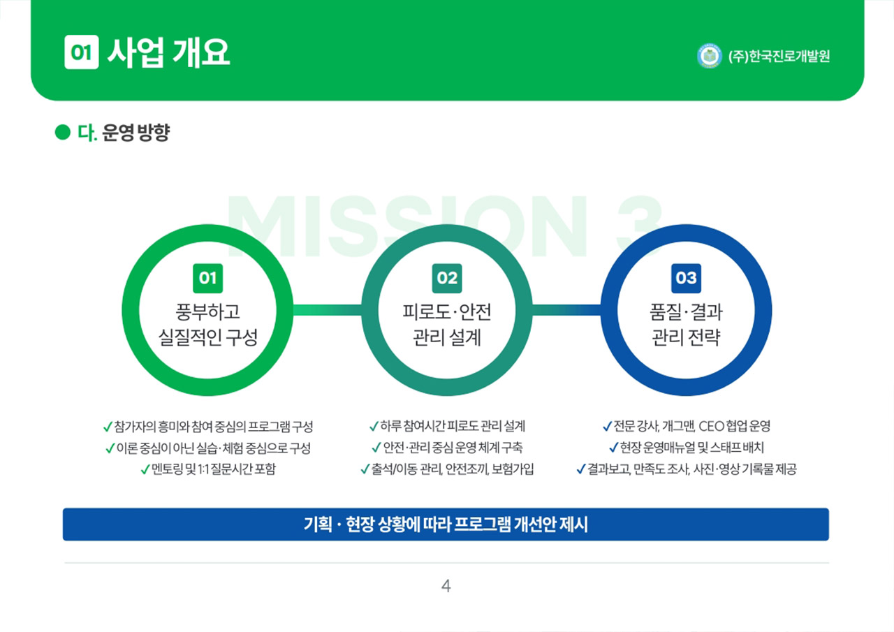 아산 청년 진로설계 & 취업 역량 캠프 제안서 미리보기 2