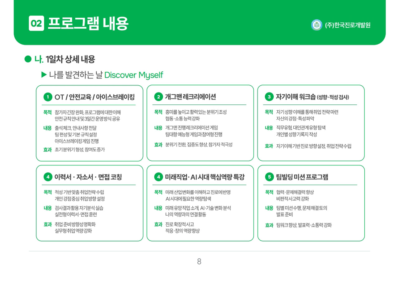 아산 청년 진로설계 & 취업 역량 캠프 제안서 미리보기 3