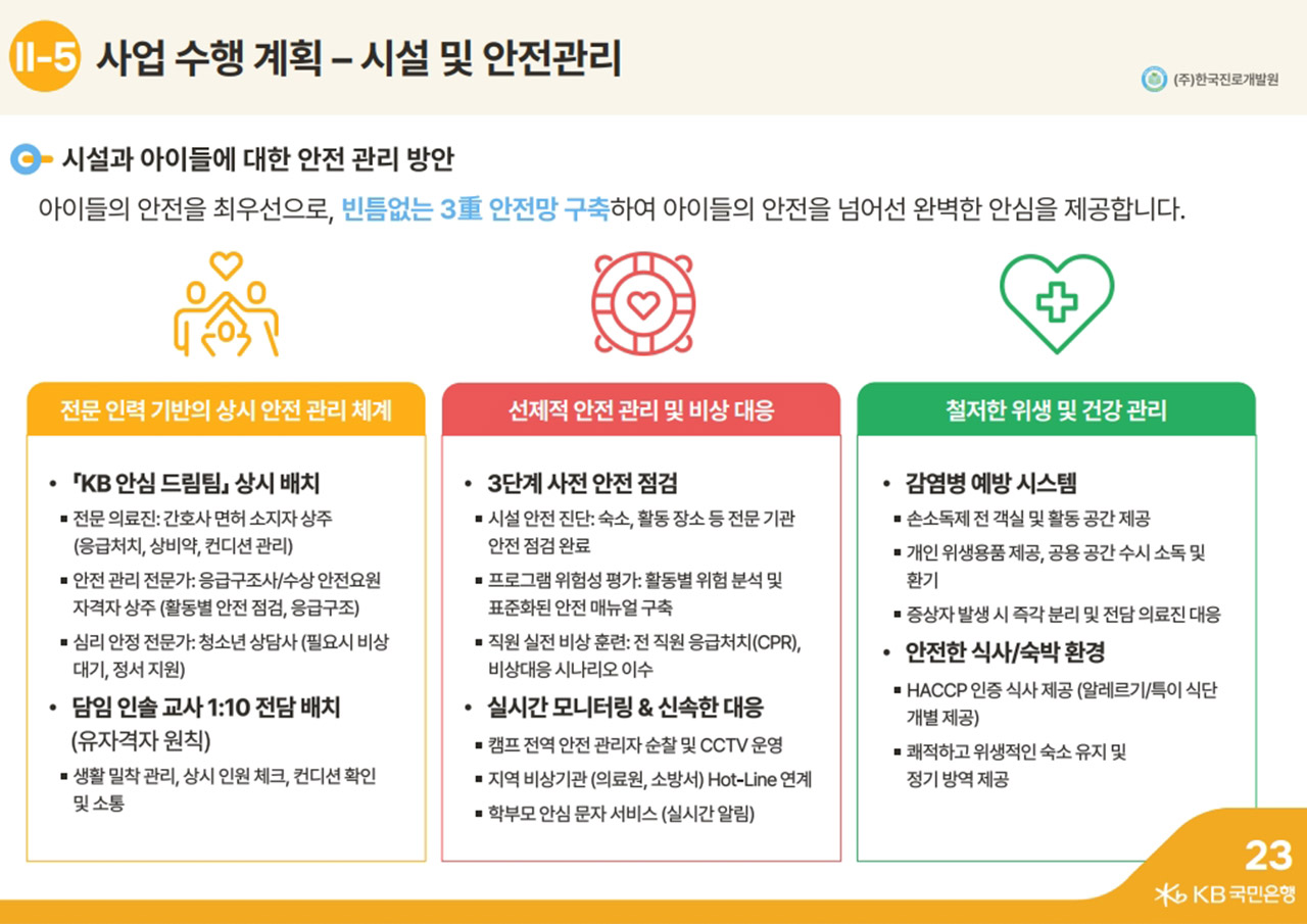 국민은행 직원자녀캠프 제안서 미리보기 6