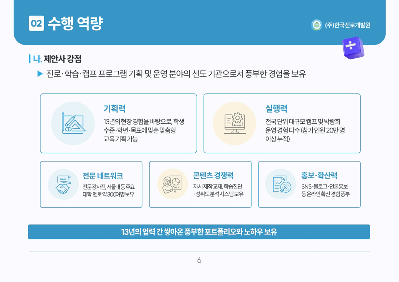 영등포구 수학캠프 제안서 미리보기 3