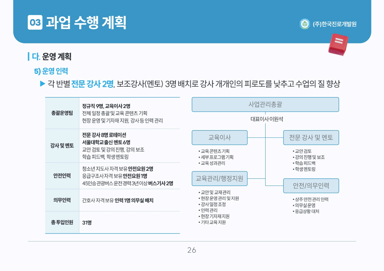 영등포구 수학캠프 제안서 미리보기 8
