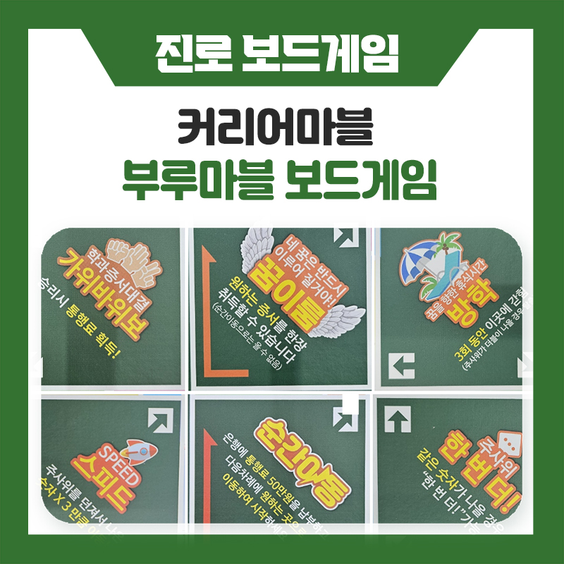 부루마블처럼 즐기며 배우는 진로교육, 커리어마블 보드게임
